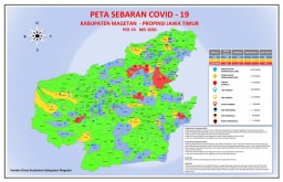 Pasien Positif Covid-19 di Magetan Jadi 53 Orang, 11 Sembuh