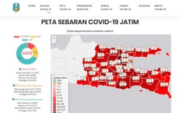 Update Covid-19 di Jatim: Positif 4848, Sembuh 654, Meninggal 412