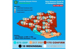 Pasien Positif Covid-19 di Sidoarjo Bertambah 18, Satu Orang Meninggal
