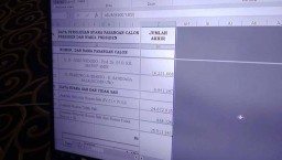Penghitungan Suara di Jatim Selesai, Jokowi Menang 65,79 Persen
