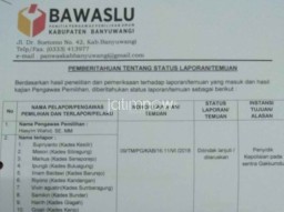 Bawaslu Tentukan Nasib 62 Kades di Banyuwangi Pekan Ini