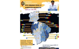 Perempuan 40 Tahun Klaster Sampoerna asal Mojokerto Positif Covid-19