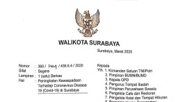 16 Pesan Wali Kota untuk Pencegahan Corona di Surabaya
