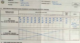 Di TPS Trenggalek ini Tidak Satupun Warga Memilih Prabowo