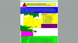Gelombang Tinggi 6 Meter dan Angin Kencang Diprediksi Landa Perairan Jatim