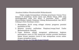 Sebar 1.085 Relawan saat Coblosan, Muhammadiyah Janji Netral