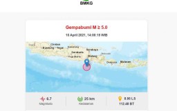PKS Jatim Siagakan Tim Gugus Tugas Bencana Bantu Korban Gempa Malang