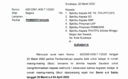  Libur Kelompok Bermain hingga SMP di Surabaya Kembali Diperpanjang
