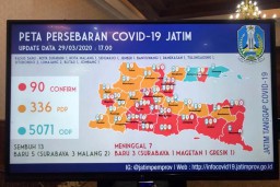 Kasus Covid-19 di Jatim hingga 29 Maret: 90 Orang Positif, 13 Sembuh