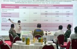 Sembuh, 32 Warga yang Dikarantina di Hotel Asrama Haji Dipulangkan