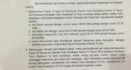 Ini Surat Pemberitahuan untuk Toko Modern, Boleh Buka 24 Jam Asal...