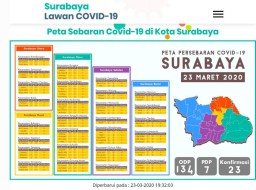 Peta Sebaran Corona Surabaya Dibuka, 23 Positif Ada di 19 Kelurahan