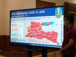 Positif Covid-19 di Jatim Bertambah 36 Orang, Terbanyak dari Surabaya