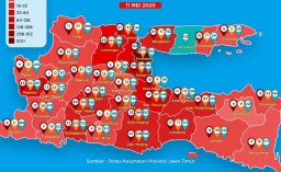 Jatim Tambah 43 Positif Corona, 13 Pasien Sembuh dan 6 Orang Meninggal