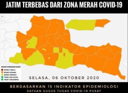 Jatim Tak Lagi Zona Merah, Khofifah: Jangan Kendor Terapkan Prokes