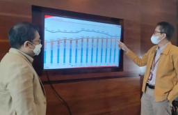 Kinerja Meningkat, Investor Domestik Dominasi Saham 'Seri B' Bank Jatim