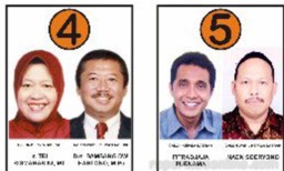 Penantang Risma yang Diciduk KPK