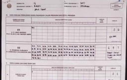Prabowo Menang Telak di 2 TPS Pasuruan, Bawaslu Rekom Coblos Ulang