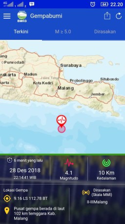 Warga Pacitan Tak Rasakan Getaran Gempa Berkekuatan 5.1 SR Semalam