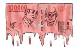 Rupiah Melemah Tembus Rp 15.712 per Dolar AS