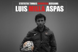 Legenda Timnas ini Lebih Pilih Luis Milla Tukangi Indonesia