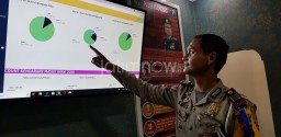 Arus Mudik 2018, Angka Kecelakaan di Bojonegoro Turun