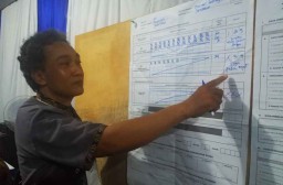 Di TPS Ketua Demokrat Jatim Soekarwo Nyoblos, Prabowo-Sandi Tumbang