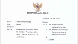 Santri Kembali ke Ponpes 15 Juni, Ini Respon Wakil Ketua DPRD Jatim