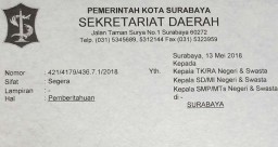 Prihatin Tragedi Bom, Pemkot Surabaya Liburkan Sekolah Sehari