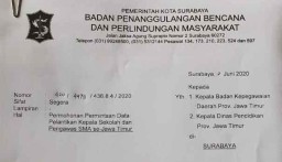 Gugus Tugas Covid-19 Surabaya Minta Data Pelantikan ke Pemprov Jatim