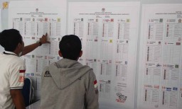 11 Bacaleg di Tulungagung Dicoret, Dua Diantaranya Kepala Desa